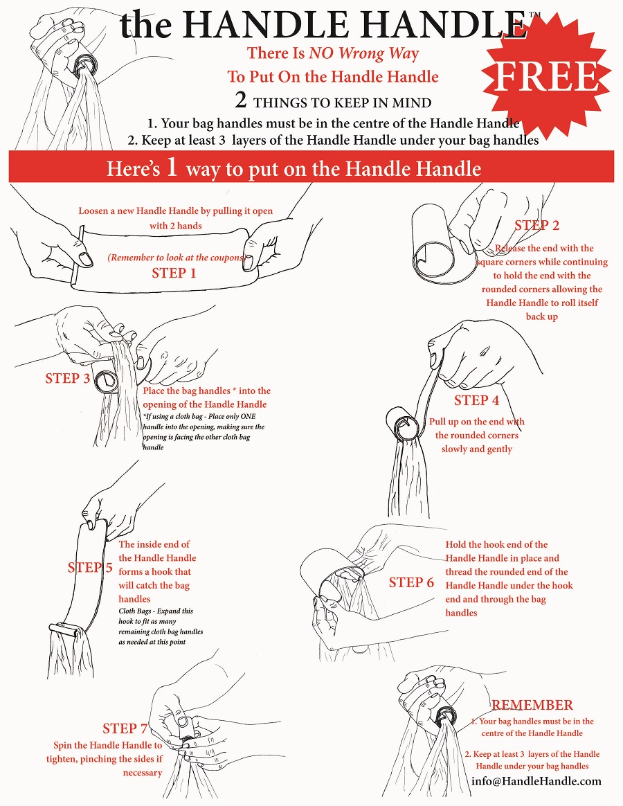 The Handle Handle™
                Instructional Poster